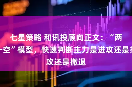 七星策略 和讯投顾向正文：“两多一空”模型，快速判断主力是进攻还是撤退